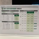 무거골프존 이미지