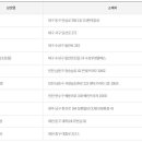 CU대구황금 초등점 이미지