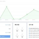 남우애드