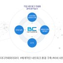 주식회사 로그네트웍스