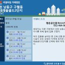광교행운공인중개사사무소 이미지