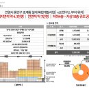 디지털 엠파이어 이미지