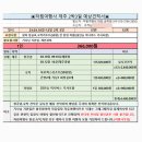 하림여행사