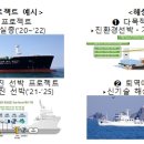 정책뉴스 // 그린뉴딜, 탄소중립을 위한 친환경선박 중장기 계획 수립 - 산업통상자원부ㆍ해양수산부 「제1차 친환경선박 개발ㆍ보급 기본계획(21-30)」 발표 이미지