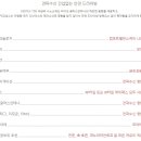 청공썬팅 이미지
