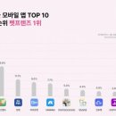 펫 프렌즈 이미지