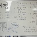 대경정육점 네이버블로그