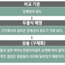 슈파스학원