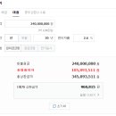 내집부동산중개 이미지