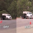 하잇 차팔러-롤 안정성 제어 RSC (Roll Stability Control ) 이미지