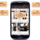 스타일앤