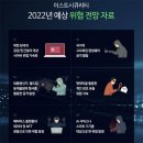 메가시큐리티 네이버블로그