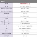 날마다 대박나는집 반송점 이미지