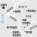 하나로1호 티스토리