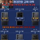 대법원이 지귀연 사건 축소·은폐 이미지
