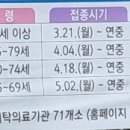 도화신경외과의원 이미지