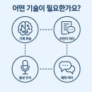 스마트 인공지능 비서 만들기 | 누구나 쉽게 나만의 인공지능 비서 만들기 활용과 보안 윤리 이슈 (1편)
