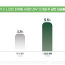 부천이약국 이미지