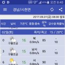 2017. 9 . 2(토) 지리산 주변, 경남 산청군 날씨예보 이미지