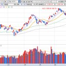 (주)네이쳐사이언스 이미지