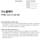 (주)비에이치세미콘 - 6583 | (주)비에이치세미콘