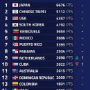 게임천국나라사랑 이미지