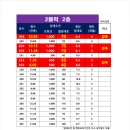 고덕정공인중개사사무소 이미지