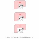 진주대로 이미지