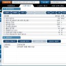 에이스카정비 이미지