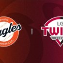 [KBO] 한국시리즈 1차전 승리 팀의 우승 확률 이미지