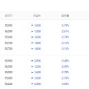 주식회사 루닛 이미지