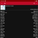 남파랑길 창원 제 10구간(마산항입구 - 구서분교앞 사거리)2026년 8월 22일(토)청마산악회. 4,711회 산행. 이미지
