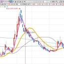 (주)멕헬스케어 이미지