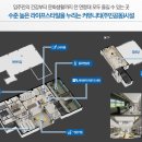 동일하이빌아파트경로당 네이버블로그