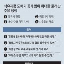 (주)광역주유소 이미지