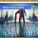 [원포인트 노동경제학 특강] 18. 생산요소시장의 공급독점 이미지