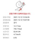 수원팔색길 효행길 이미지