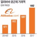 신유통3