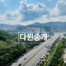 판교현대공인중개사사무소 | 백현동의 직주근접 끝판왕! 다른 오피스텔과의 비교 불가. 힐스테이트판교역(7-1BL)