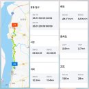 통일동산(5) 근린공원 | 평화의길5코스[고양파주]고양시 일산서구 고양종합운동장 ~ 파주시 탄현면 새오리로 통일동산(26.1.20/3.3)