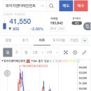 와이지리테일 이미지