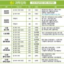 하이사이언스과학학원