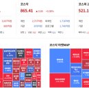 뜨거운 코스피 3700 돌파 이미지