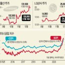 한국종합상사 이미지