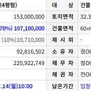 전북전주 서신성원아파트 네이버블로그