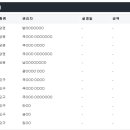 사암로171번길 이미지