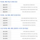 KBS스포츠월드 이미지