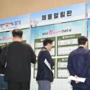 제4산단2로R 이미지