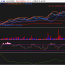 효성파마 이미지