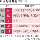 의료법인 성실의료재단 이미지